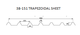 trapezodial-2